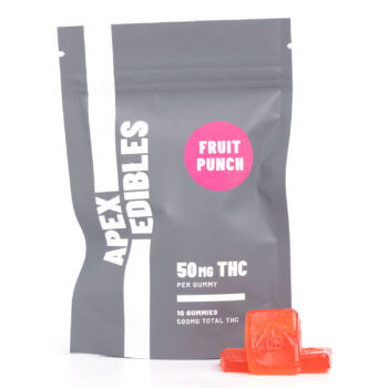 Vapes Vs Gummies: Whats the Best Way to Take CBD?