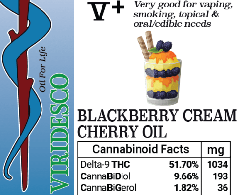 Viridesco-2ml-Rick-Simpson-Oil-Black-Berry-Cream