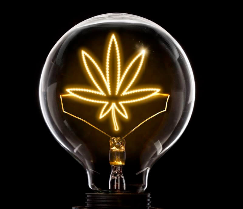 Does Weed impact creativity?